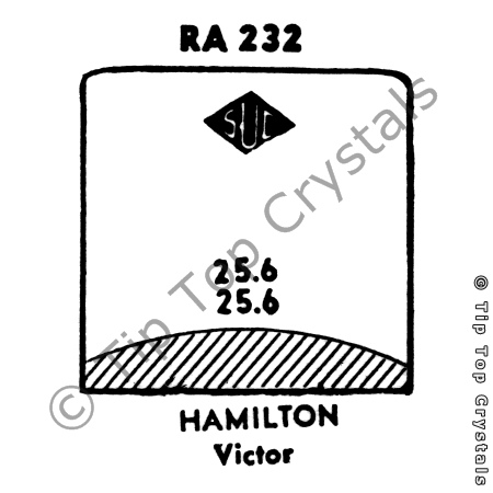 SUC RA232 Watch Crystal