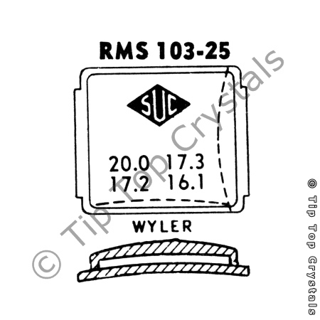 SUC RMS103-25 Watch Crystal