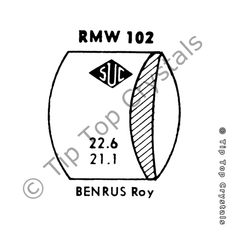 SUC RMW102 Watch Crystal