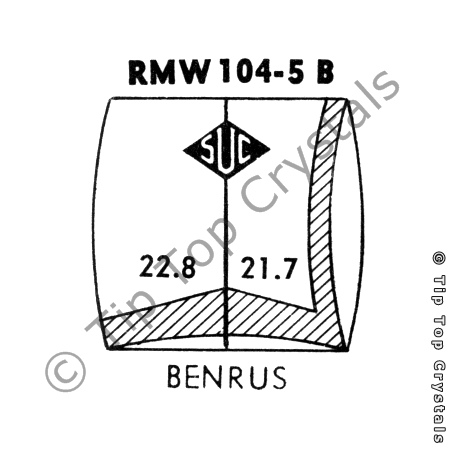 SUC RMW104-5B Watch Crystal