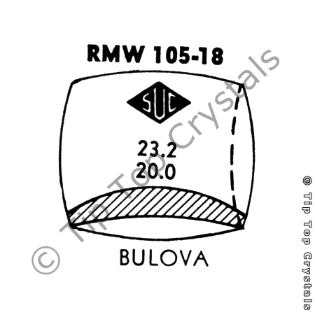 SUC RMW105-18 Watch Crystal