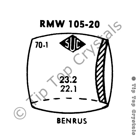 SUC RMW105-20 Watch Crystal