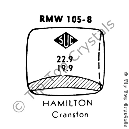 SUC RMW105-8 Watch Crystal
