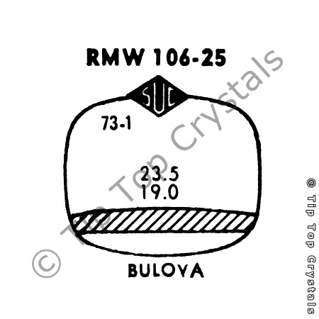 SUC RMW106-25 Watch Crystal