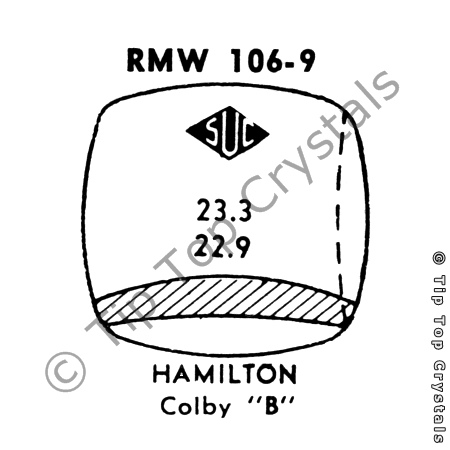 SUC RMW106-9 Watch Crystal