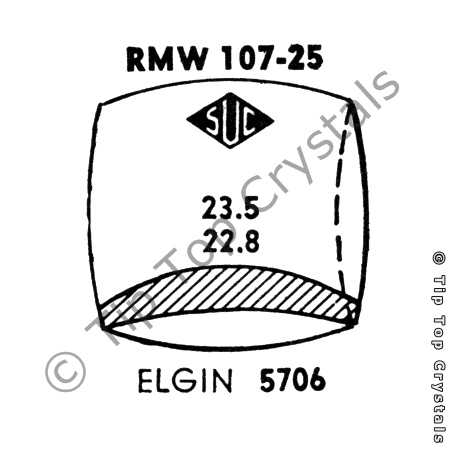 SUC RMW107-25 Watch Crystal