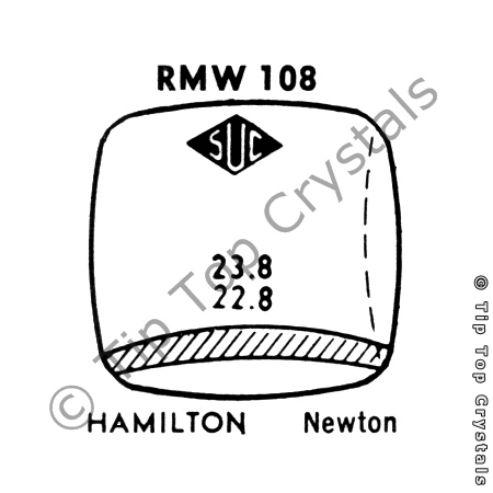 SUC RMW108 Watch Crystal