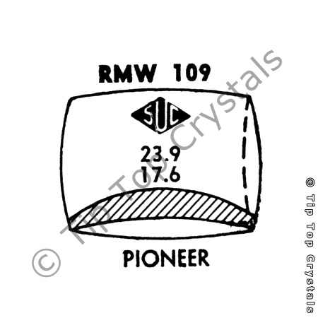 SUC RMW109 Watch Crystal