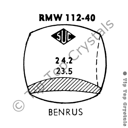 SUC RMW112-40 Watch Crystal
