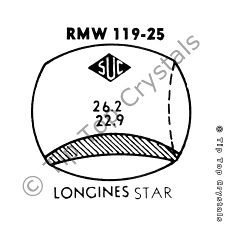 SUC RMW119-25 Watch Crystal
