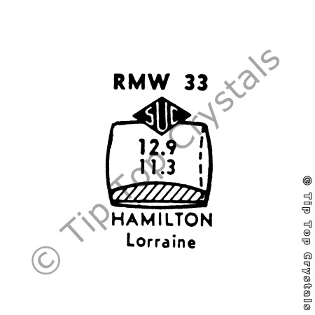 SUC RMW33 Watch Crystal