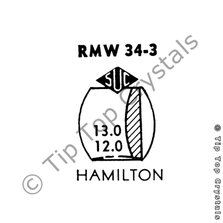 SUC RMW34-3 Watch Crystal