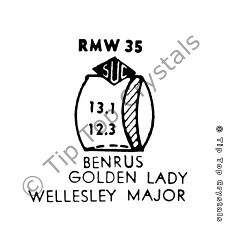 SUC RMW35 Watch Crystal