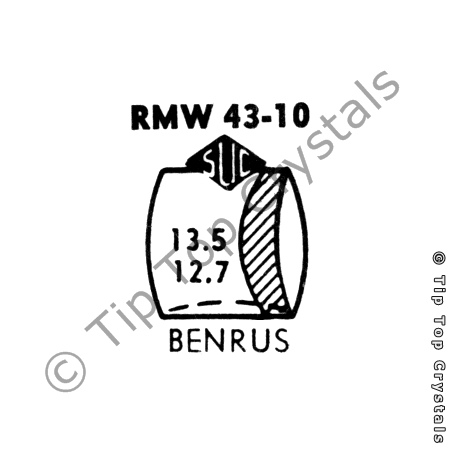 SUC RMW43-10 Watch Crystal