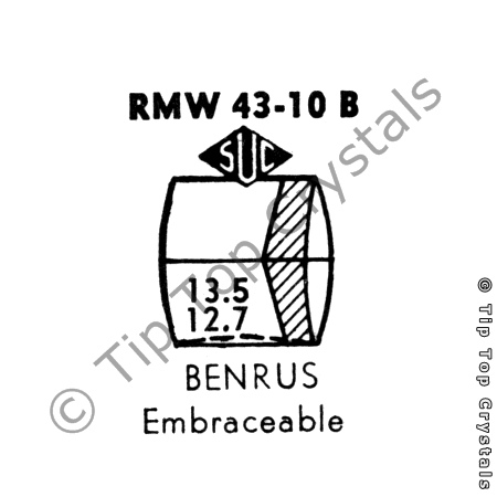 SUC RMW43-10B Watch Crystal