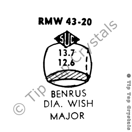 SUC RMW43-20 Watch Crystal