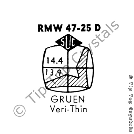 SUC RMW47-25D Watch Crystal