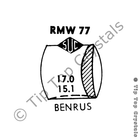 SUC RMW77 Watch Crystal