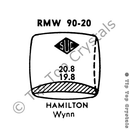 SUC RMW90-20 Watch Crystal
