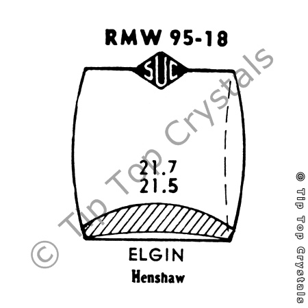 SUC RMW95-18 Watch Crystal