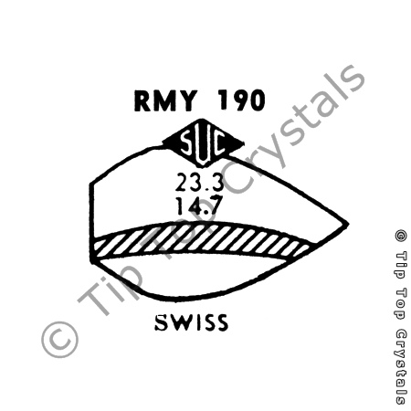 SUC RMY190 Watch Crystal