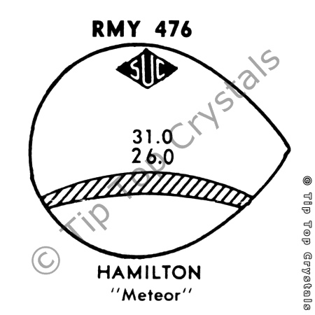 SUC RMY476 Watch Crystal