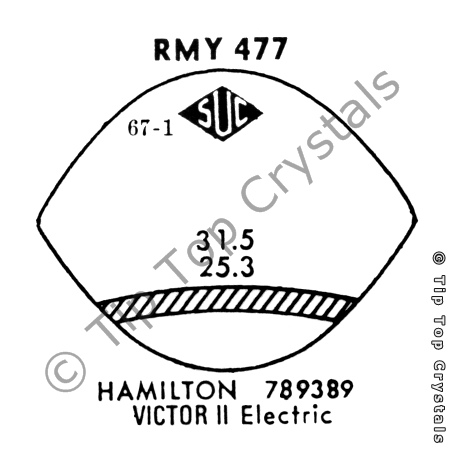 SUC RMY477 Watch Crystal - Click Image to Close