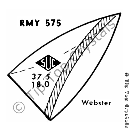 SUC RMY575 Watch Crystal