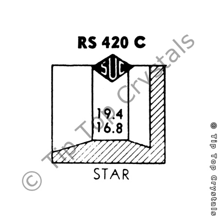 SUC RS420C Watch Crystal