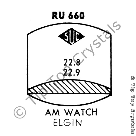 SUC RU660 Watch Crystal