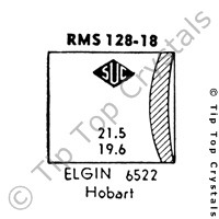 SUC RMS128-18 Watch Crystal