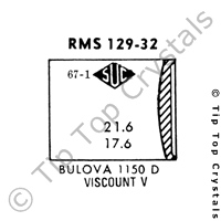 SUC RMS129-32 Watch Crystal