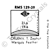 SUC RMS129-39 Watch Crystal