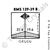 SUC RMS129-39B Watch Crystal