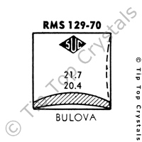 SUC RMS129-70 Watch Crystal