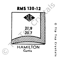 SUC RMS130-12 Watch Crystal