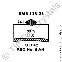 SUC RMS135-25 Watch Crystal