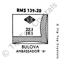 SUC RMS139-20 Watch Crystal