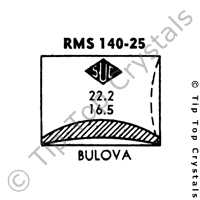 SUC RMS140-25 Watch Crystal