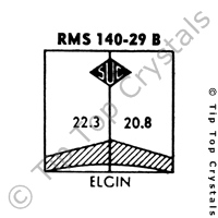 SUC RMS140-29B Watch Crystal