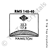 SUC RMS140-40 Watch Crystal