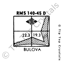 SUC RMS140-45D Watch Crystal