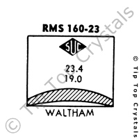 SUC RMS160-23 Watch Crystal
