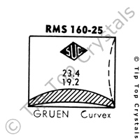 SUC RMS160-25 Watch Crystal