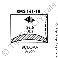 SUC RMS161-18 Watch Crystal