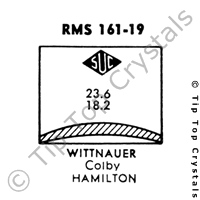 SUC RMS161-19 Watch Crystal