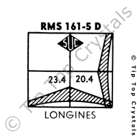 SUC RMS161-5D Watch Crystal