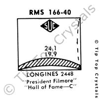SUC RMS166-40 Watch Crystal