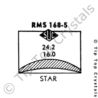 SUC RMS168-5 Watch Crystal