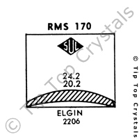 SUC RMS170 Watch Crystal